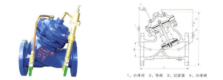 可調式減壓穩壓閥不用水時(shí)閥后水