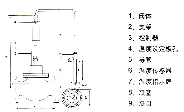 YZW自力式溫度調節閥部件組成