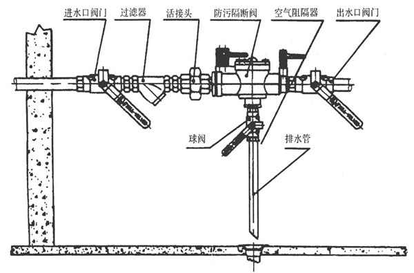 LS21X-16T防污隔斷閥