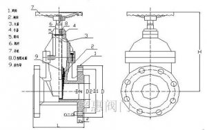 彈性座封閘閥結構圖紙雙擊圖紙可   清晰
