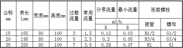 IC卡智能熱水表尺寸與流量數據